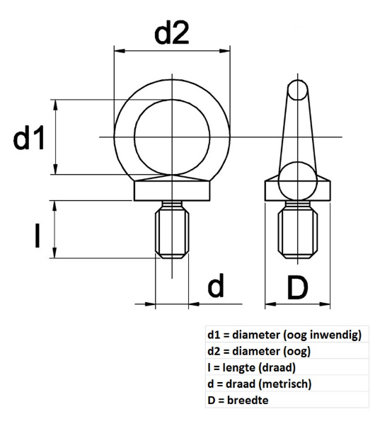 Afbeelding - https-www-ez-catalog-nl-Asset-eceaccc142dd4ea7a0c9ce16e0ecddd6-ImageFullSize-DIN-580-tekening-jpg